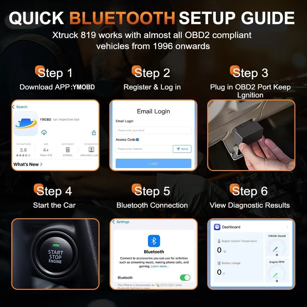 Ferramenta de diagnóstico bluetooth, scanner obd2, envio nos eua, leitor de código do motor para ios e android