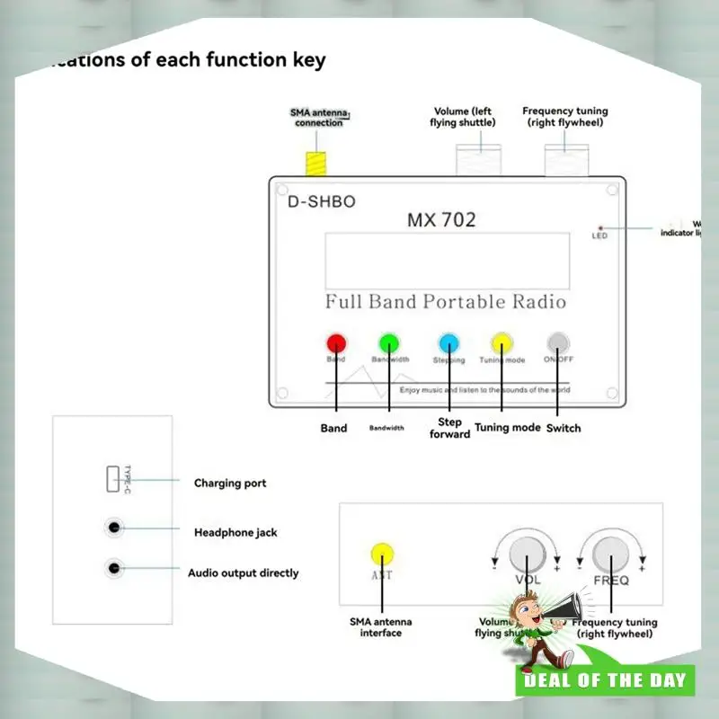24-Hour Delivery MX702 Portable Full Band Radio TEF6686 LW/MW/SW/FM Stereo Receiver 3.5Mm/Direct Output