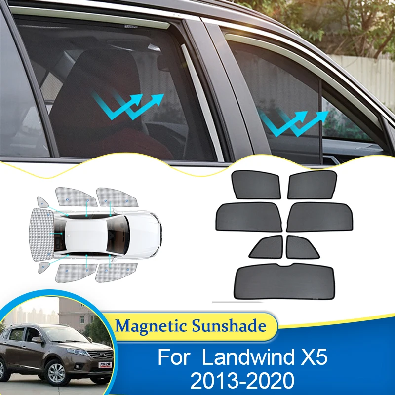 For Landwind X5 Plus 2013 2014 2015 2016 2017 2018 2019 2020 UV Protection Magnetic Sunshade Privacy Car Accessories Auto Parts