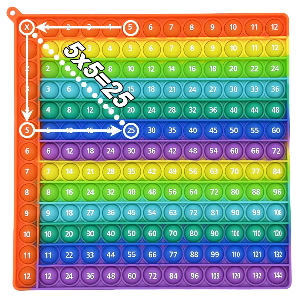 1-12 Multiplication Games Practice Pop Toys, Quick Push Pop Math Learning Times Table Chart Pop Board, Silicone Educational Toys