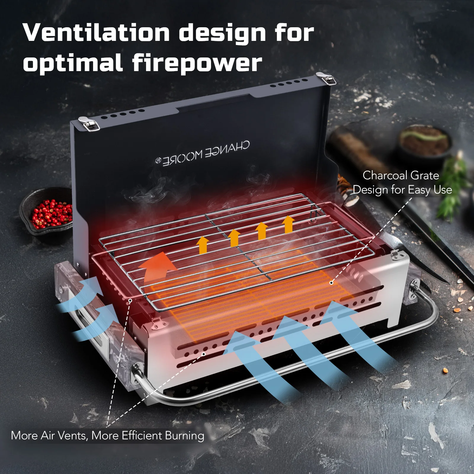 Change Moore Outdoor Camping F - Outdoor Camping Oven recension och pris