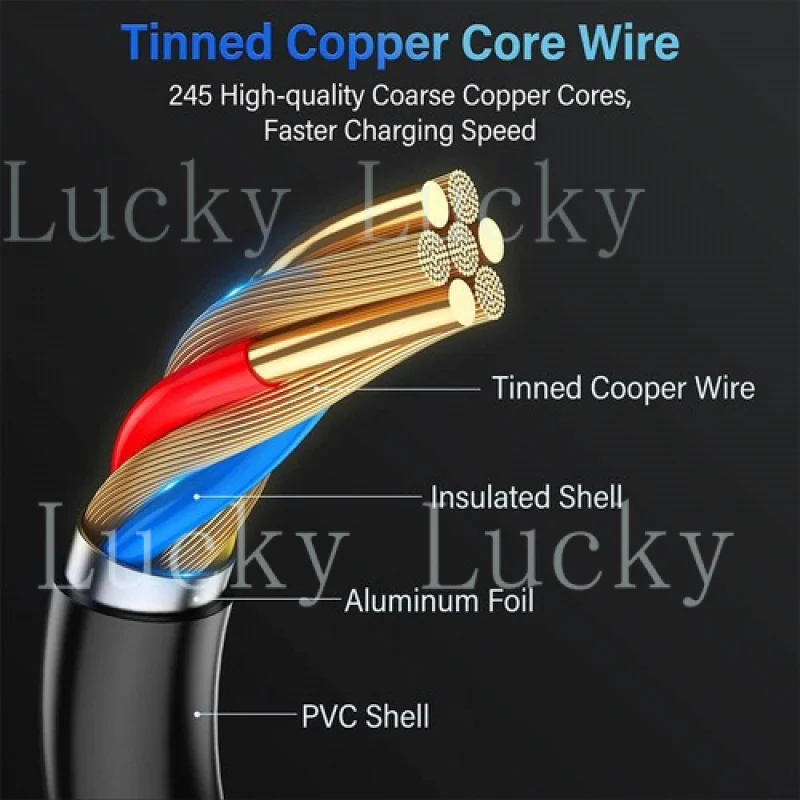 F For Acasis 40Gbps…