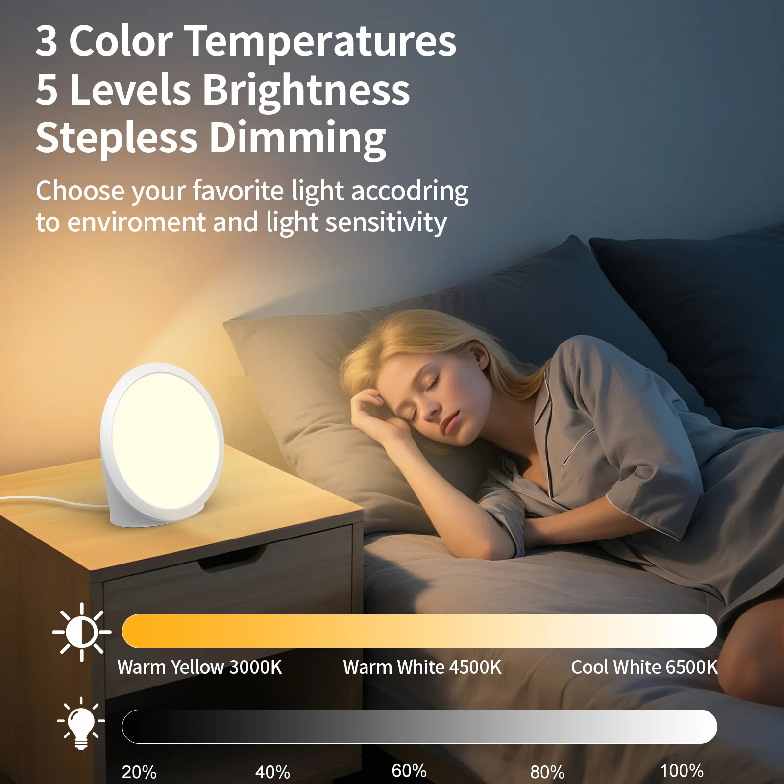 SAD Lamp, Daylight lamp with 3 Color Temperature, 6 Timer, Memory Function, Touch Control for Office/Desk/Home/Sleep