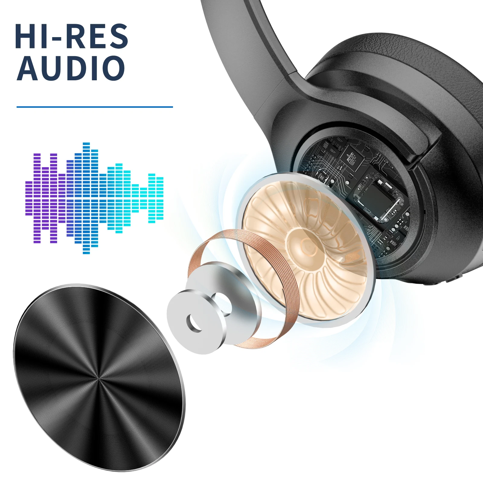 Hybrid Active Noise Cancelling Headphones with EQ Setting Modes HiFi Sound Deep Bass Long Playtime Built -in External Mic