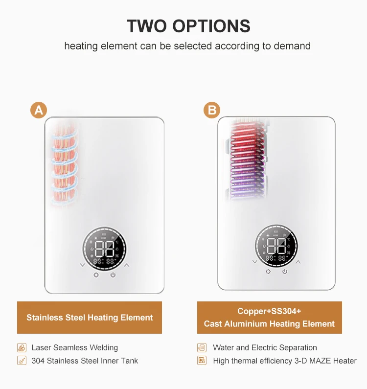 CE Certified 5 5.5 6 6.5 7 8.5KW Tankless Instant Water Heater With Thermostat for Household for Hotel Use 110V 220 240V LED