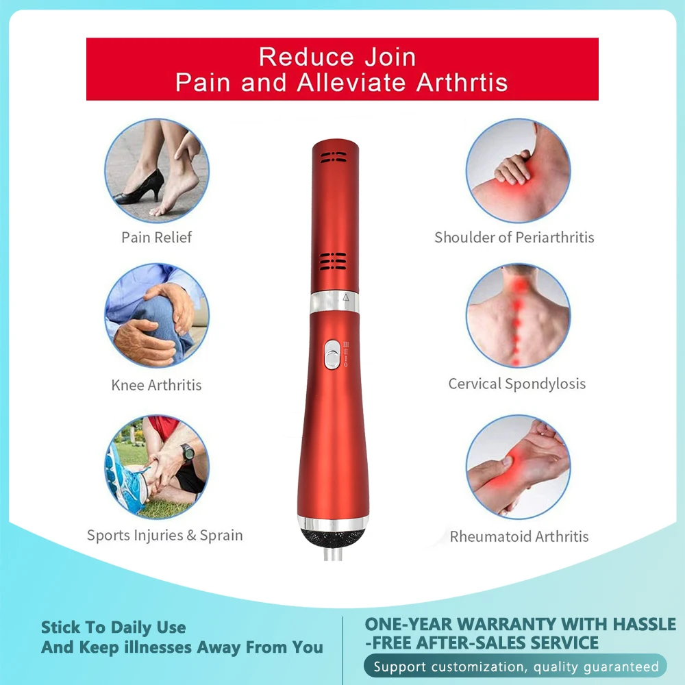 

Iteracare 6.0 pro терагерцовая частотная терапия физиотерапевтическое устройство ремонт клеток электрический вентилятор для машины здоровья и здоровья