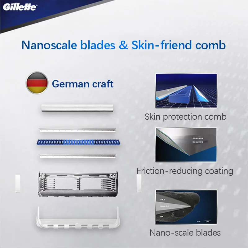 Gillette Skinguard Бритва для бритья бороды Безопасная мужская бритва для чувствительной кожи Прямая ручная бритва для красоты лица