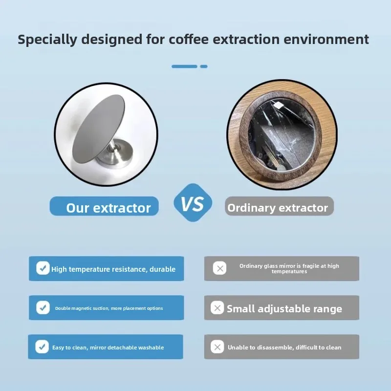 Para espejo de extracción de café, espejo reflectante de madera maciza, atracción magnética giratoria multidireccional