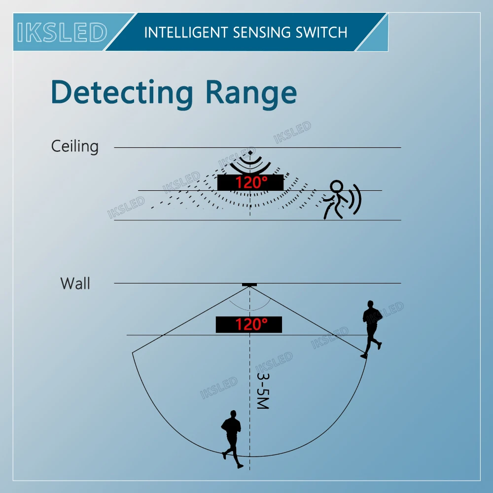 Mini interruttore sensore di movimento PIR LED, controller interruttore LED attivato a infrarossi DC6-24V 2A con cavo di coppia CC per striscia LED