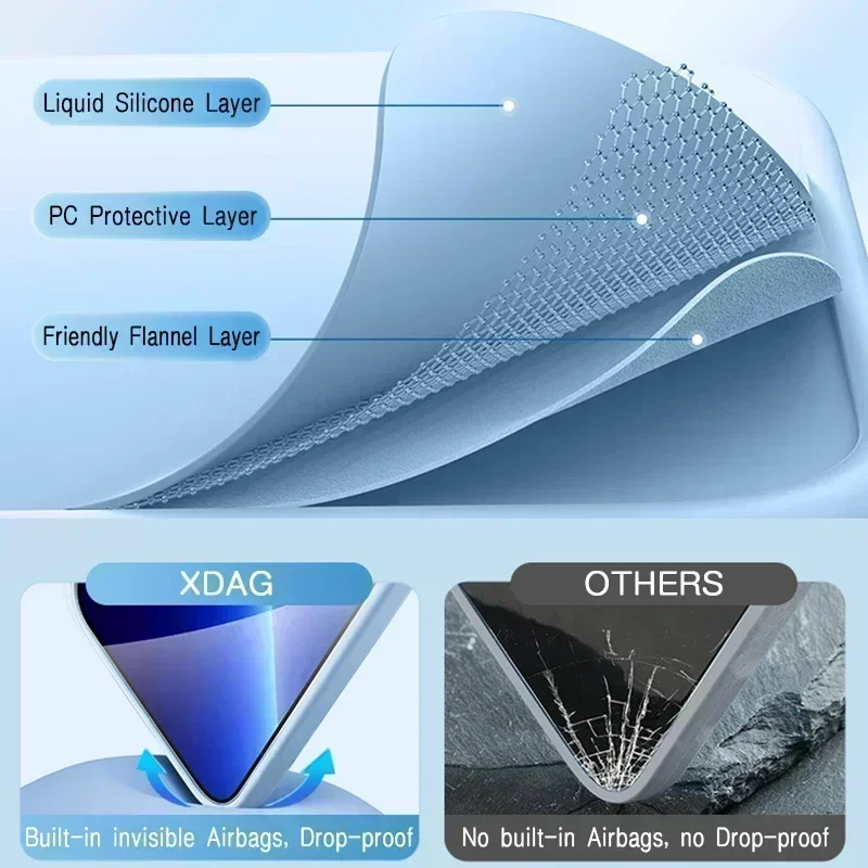 Оригинальный квадратный жидкий силиконовый чехол для VIVO X70 X80 Pro Plus 360, защитный чехол для телефона X70t X70Pro X80Pro, противоударный чехол