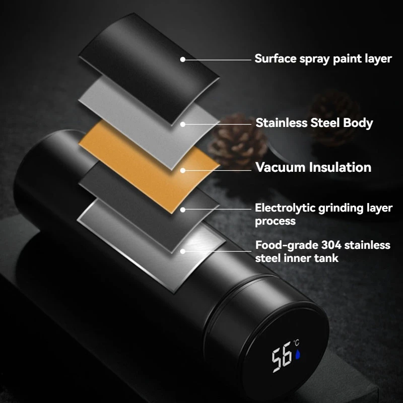 Thumbnail 2 - #69 Best Sports Water Bottles to Buy In 2026