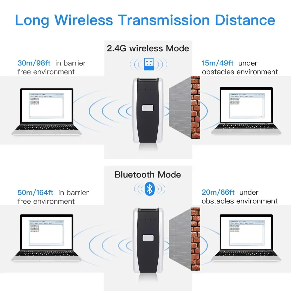 Mini Portable Bluetooth Wireless Barcode Scanner 1D 2D Pocket Size S01 for iOS Android Windows Mobile - Handheld Scan Reader