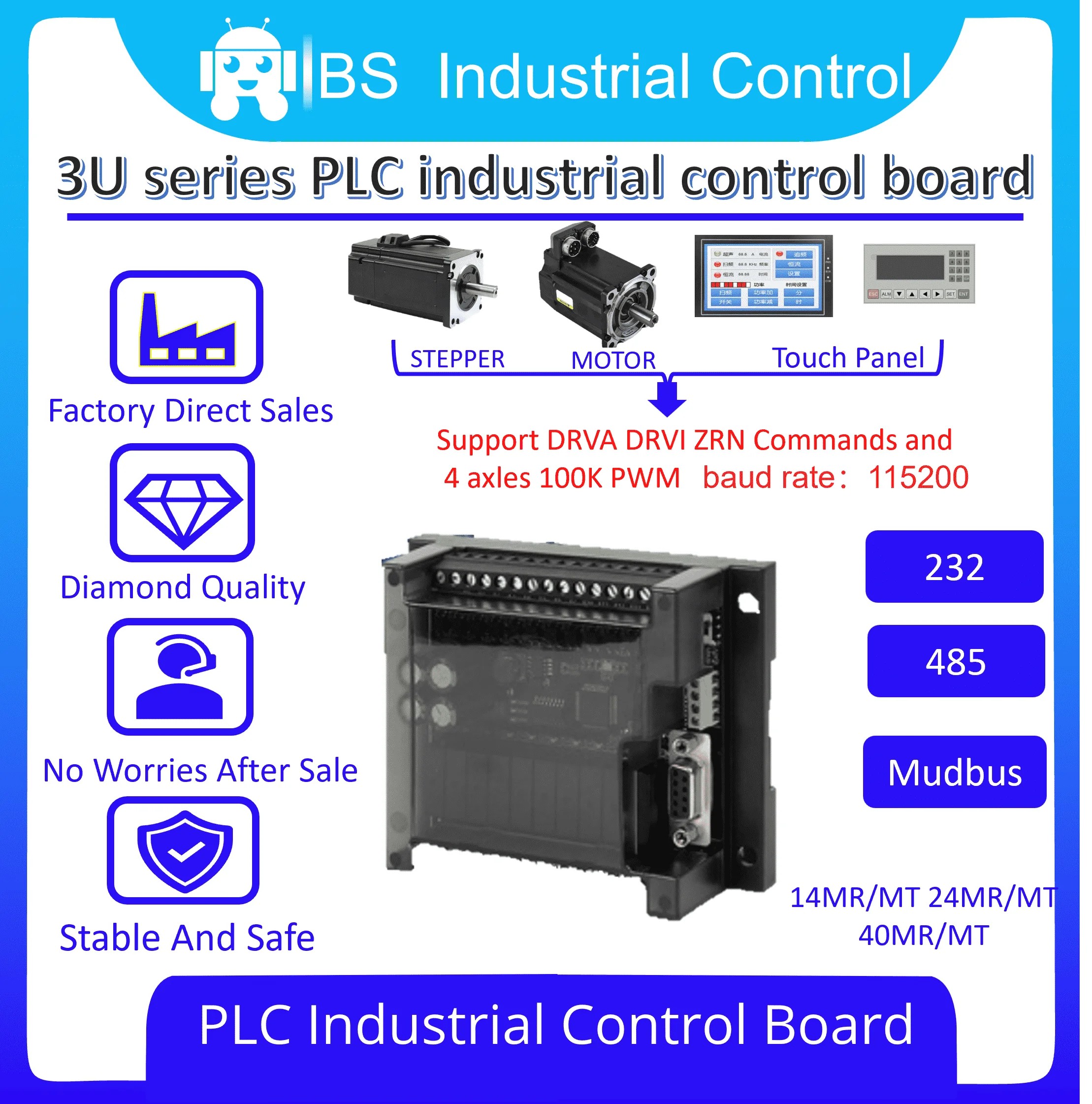 High Speed 32-bit Light-Weight  PLC Industrial Control Board Compatible With FX3U Relay Module 14MR 24MR 40MR 14MT 24MT 40MT Max