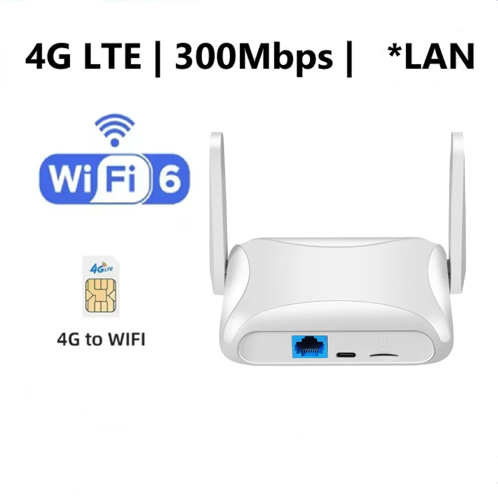 #27 Latest Network Devices Offers