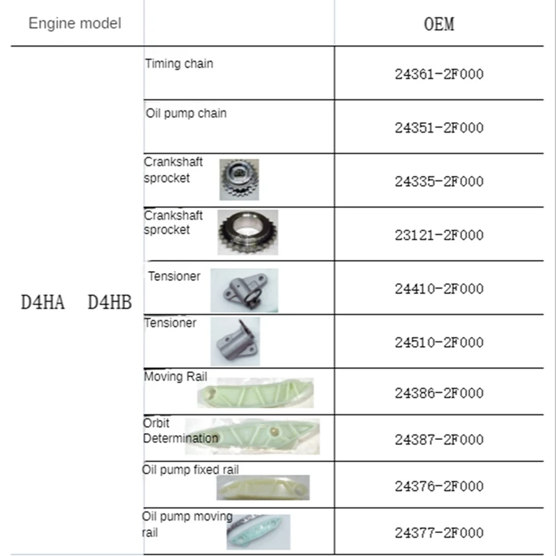 D4HA D4HB Engine Timing Chain Kits Timing Guide Rail Tensioner Gear For Kia Hyundai Santa Fe Sorento Carnival Sedona 2.2