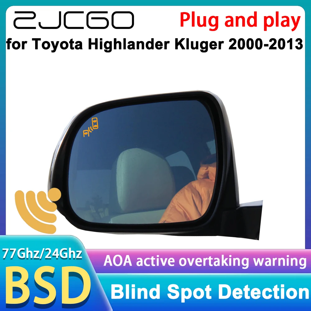 For Toyota Highland…