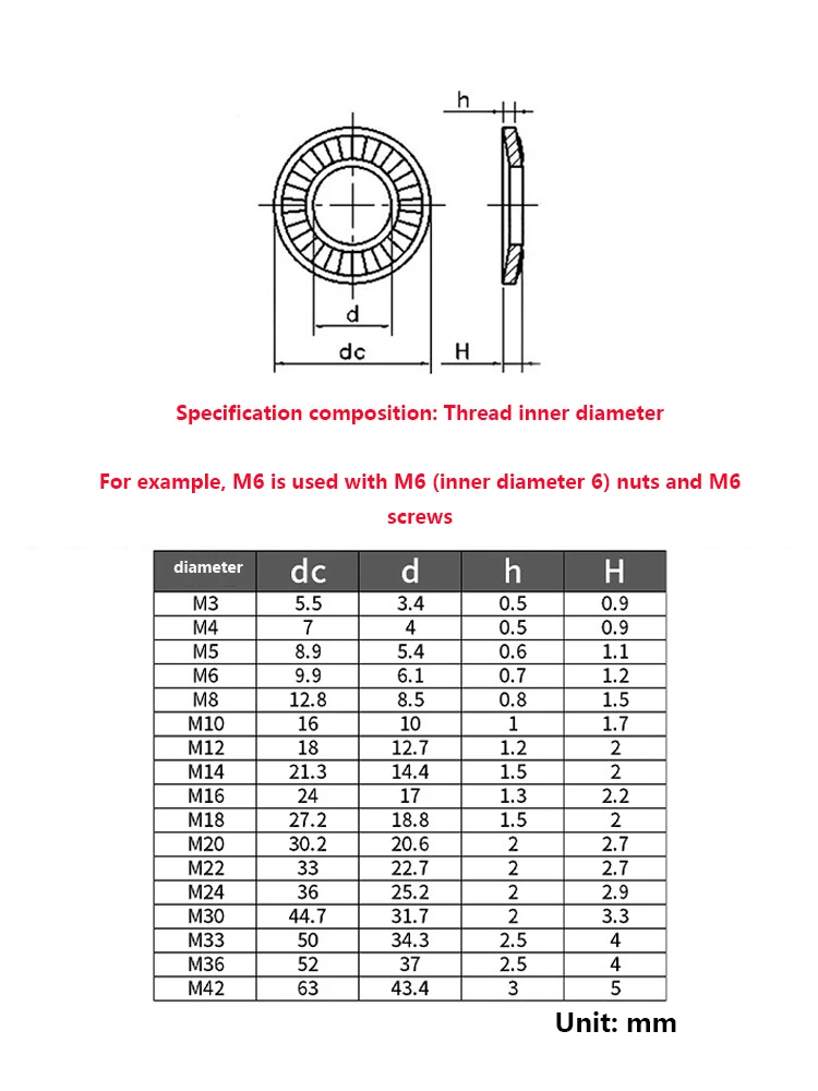 Carbon Steel Black Locking/Double-Sided Toothed Washer Self-Locking And Anti Loosening Gasket Anti Loosening And Anti Slip