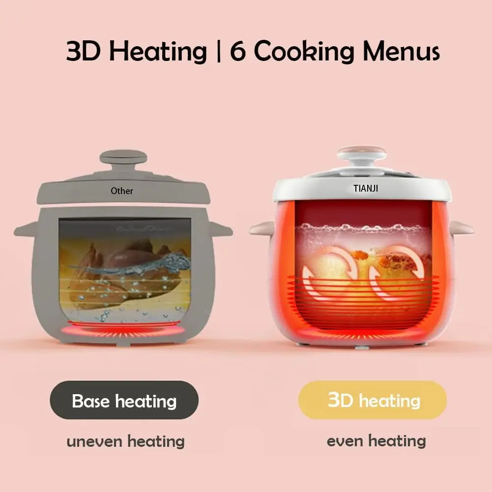 وعاء الحساء الكهربائي، وعاء عصيدة حساء السيراميك، طباخات بطيئة مع غطاء، 1 لتر، أبيض