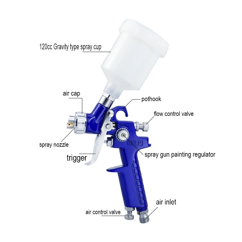 LUCHSHIY Paint Spray Gun H-2000 Airbrush Professional Mini 0.8/1.0mm Nozzle Spray Gun For Cars Pneumatic Tool DIY Spraying