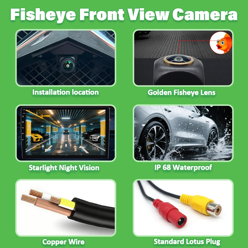 كاميرا الرؤية الأمامية للسيارة AHD 1080P لسيارة Hyundai IX35 I30 Tucson Accent I40 Santa Fe Dm H1 Terracan HB20 Terracan Starex I20 IX55