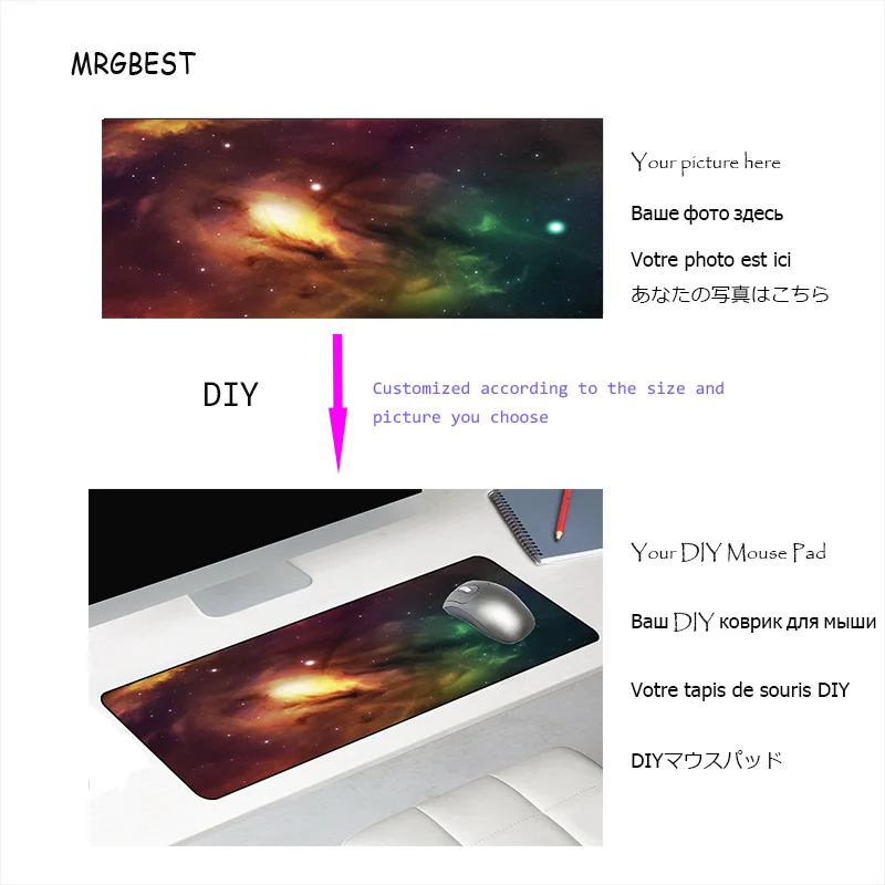 MRGBEST DIY Personalized Picture Customization Large Size Mouse Pad PC Table Pad Rubber Exclusive Carpet Pad for Personality