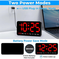 BAAE Digital Wall Clock, 9Inch LED Digital Clock Large Display with 12/24H, Big Digits,Small Silent Wall Clock (Red)