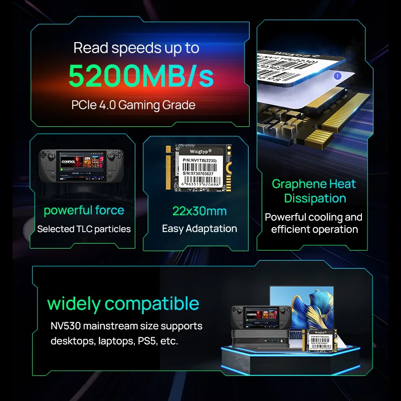 Wicgtyp SSD 2230 2 ТБ 1TB 512GB M.2 NVME PCIe Gen 4,0x4 SSD для поверхностного ноутбука Pro Steam Deck настольный мини ПК Rog Ally