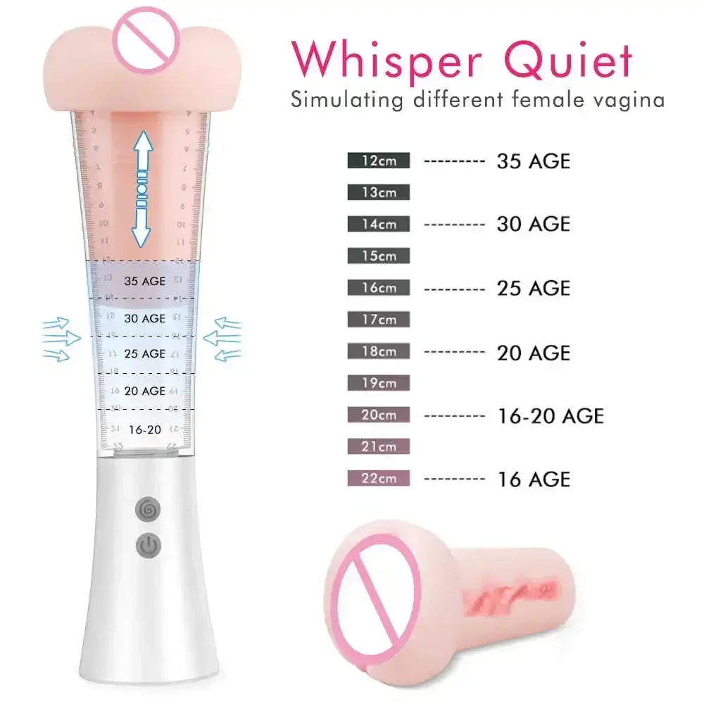 

Penis Pump Sex Toys For Men Enlarger Male Masturbator Vacuum Pump Penis Extender Enlargement USB Rechargeable Masturbation Cup