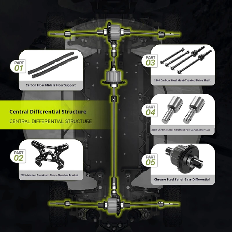 Leilalo XTS-S10 1/10 RC Rally Off-Road Car - 4WD، بدون فرش، نموذج جيروسكوب كهربائي #2