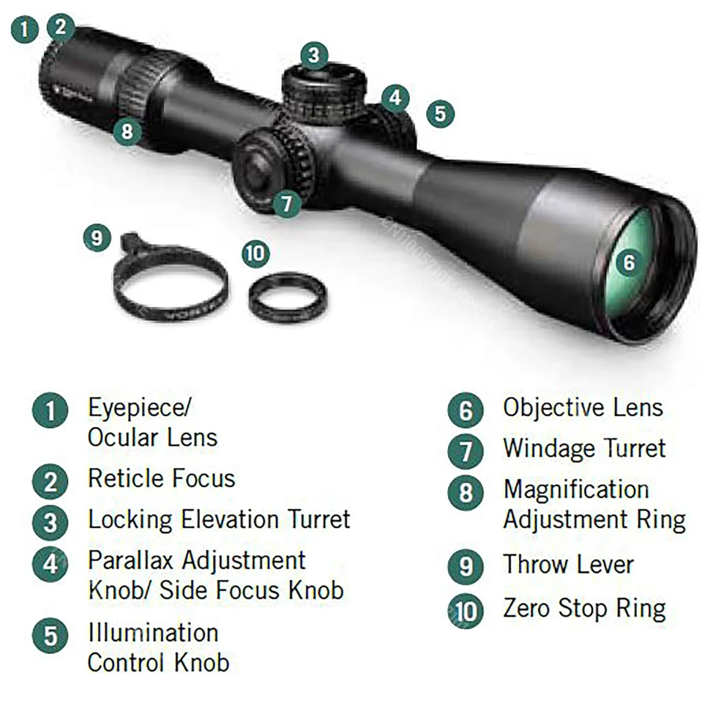 الأصلي الخامس X ستريك النسر 5-25*56 FFP EBR-7C MRAD 34 مللي متر أنبوب بندقية نطاق أول نطاق الطائرة البؤرية البصر