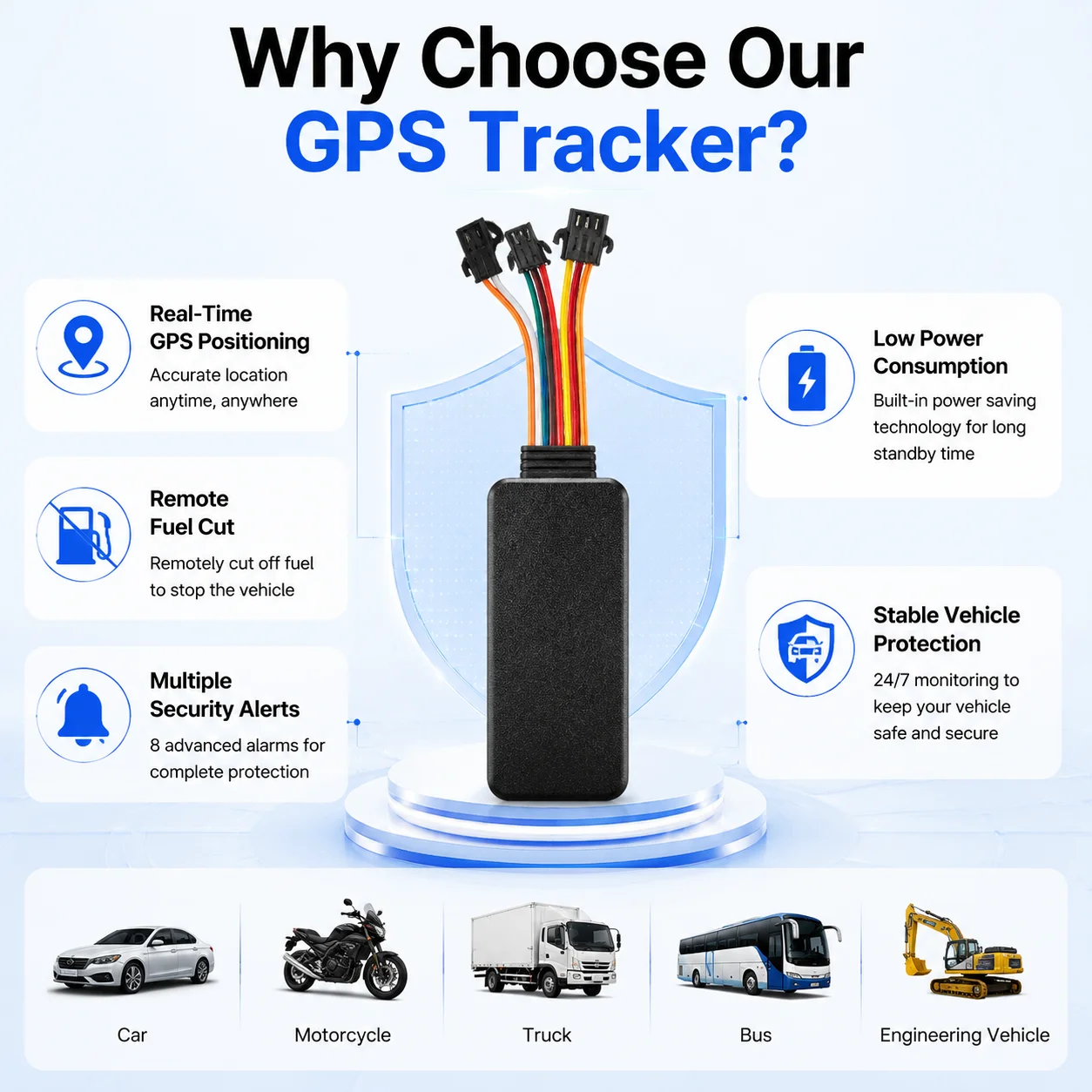 Niuvith 4G GPS Vehicle Tracker - Heavy Equipment Gps Tracker ulasan dan harga