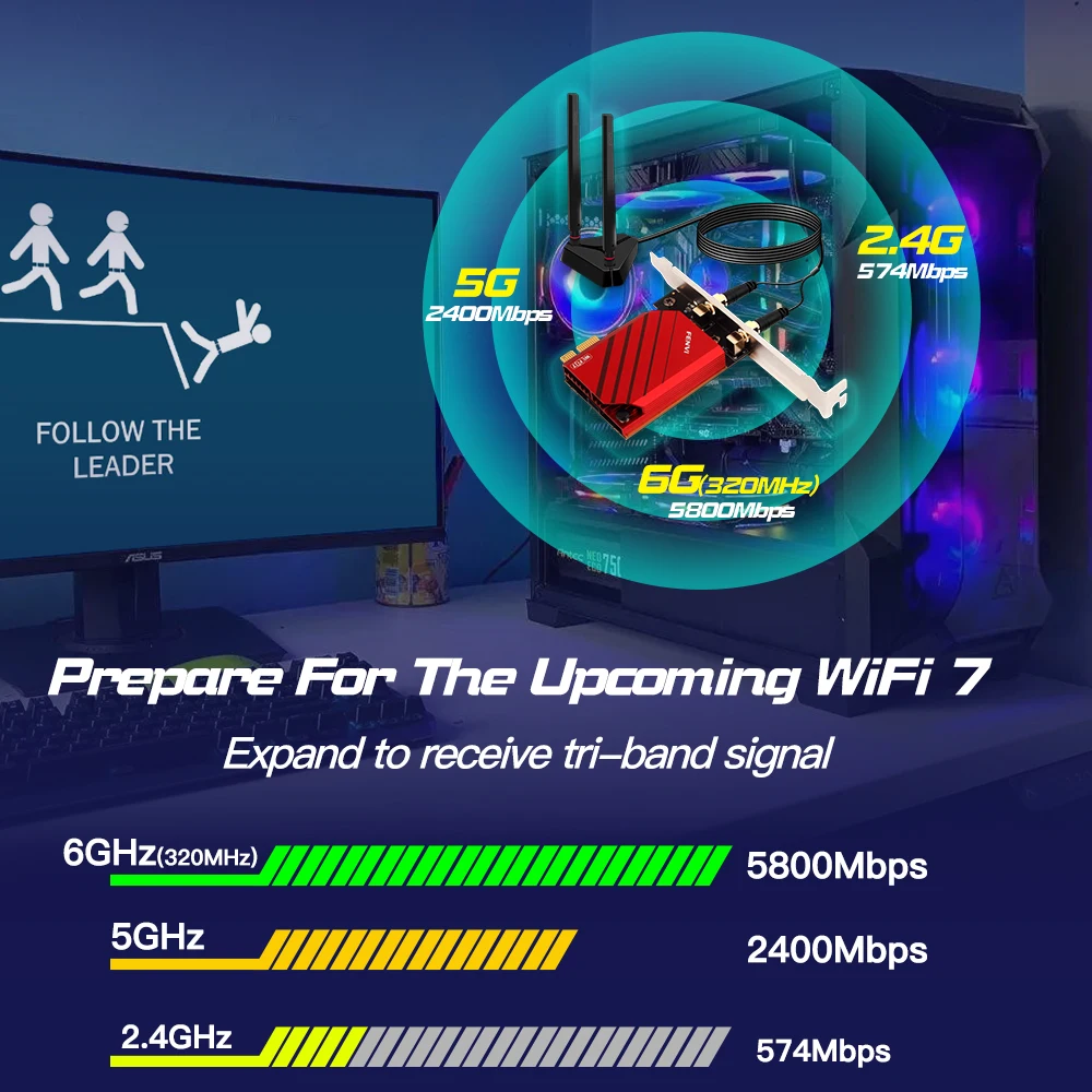Tri-Band WiFi 7 BE200 8700M PCIe Card Bluetooth 5.4 Wireless Network Adapter for Desktop PC Win with Riser Cable Or USB Header