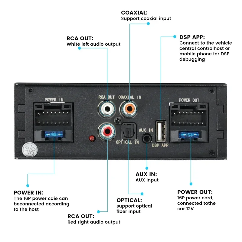 Car DSP Amplifier for Radio Stereo Subwoofer 4*50W TDA7851 with Fiber Optic Input Plug and Play Modifying Android Host Audio 12V