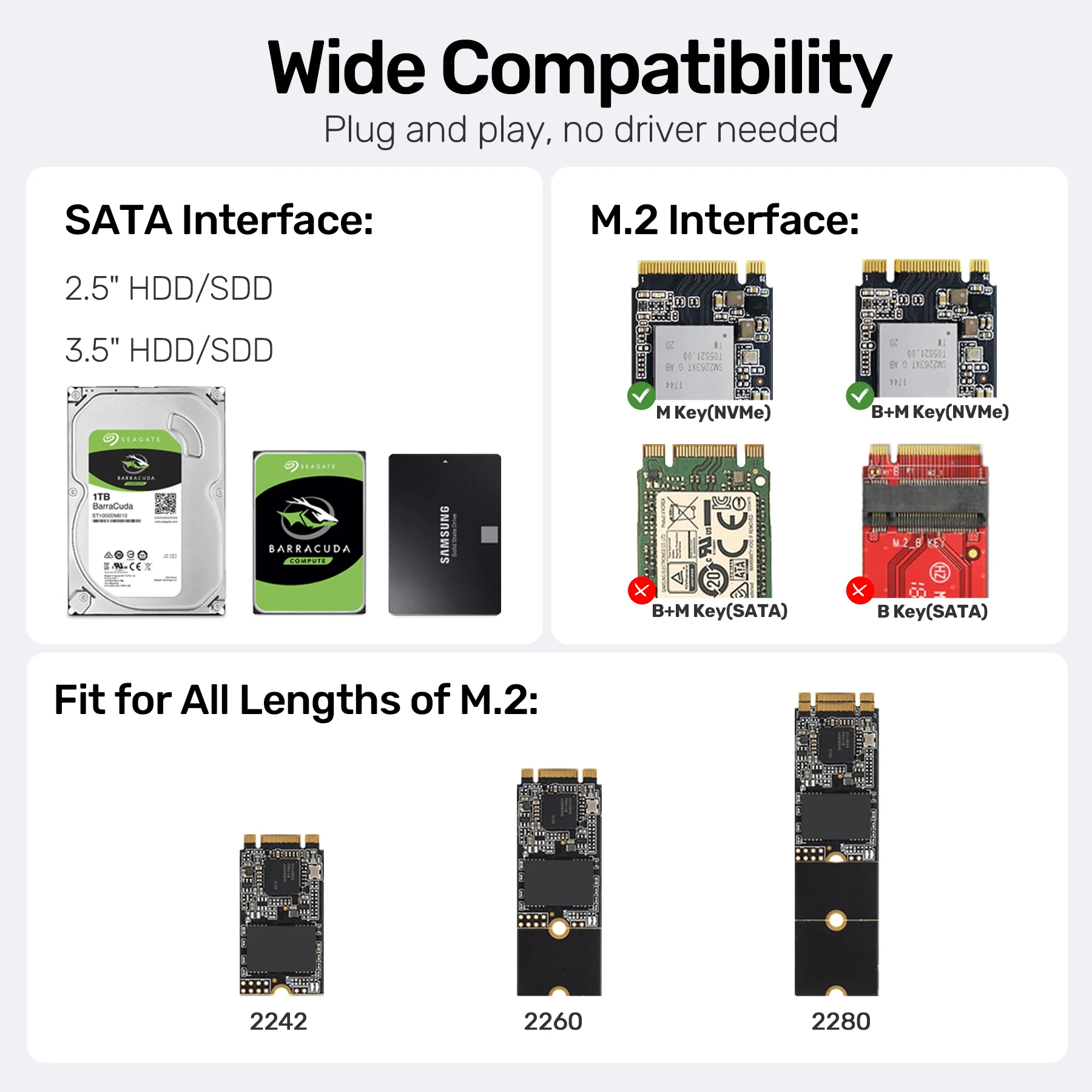 USB C 10Gbps Dual-Drive Dock to M.2 NVMe 2.5
