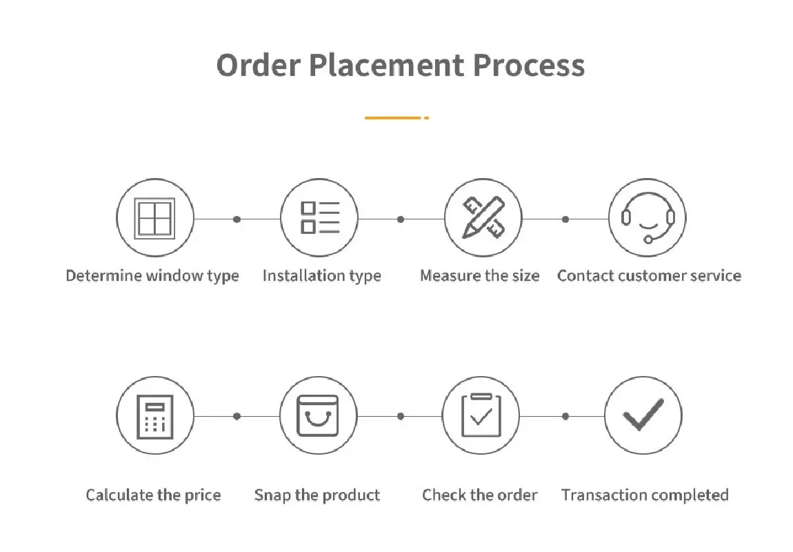 Smart Honeycomb Blinds for Skylights. Unique cellular structure traps air, boosting insulation & cutting energy costs. New Solut
