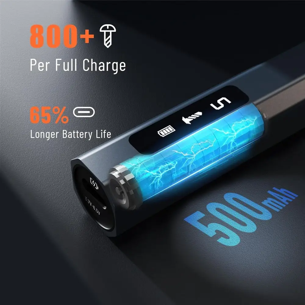 64 Bits Precision Screwdriver Set, Mini Electric Screwdriver Set, Small Cordless Screwdriver with LED Light, Magnetic Storage, R