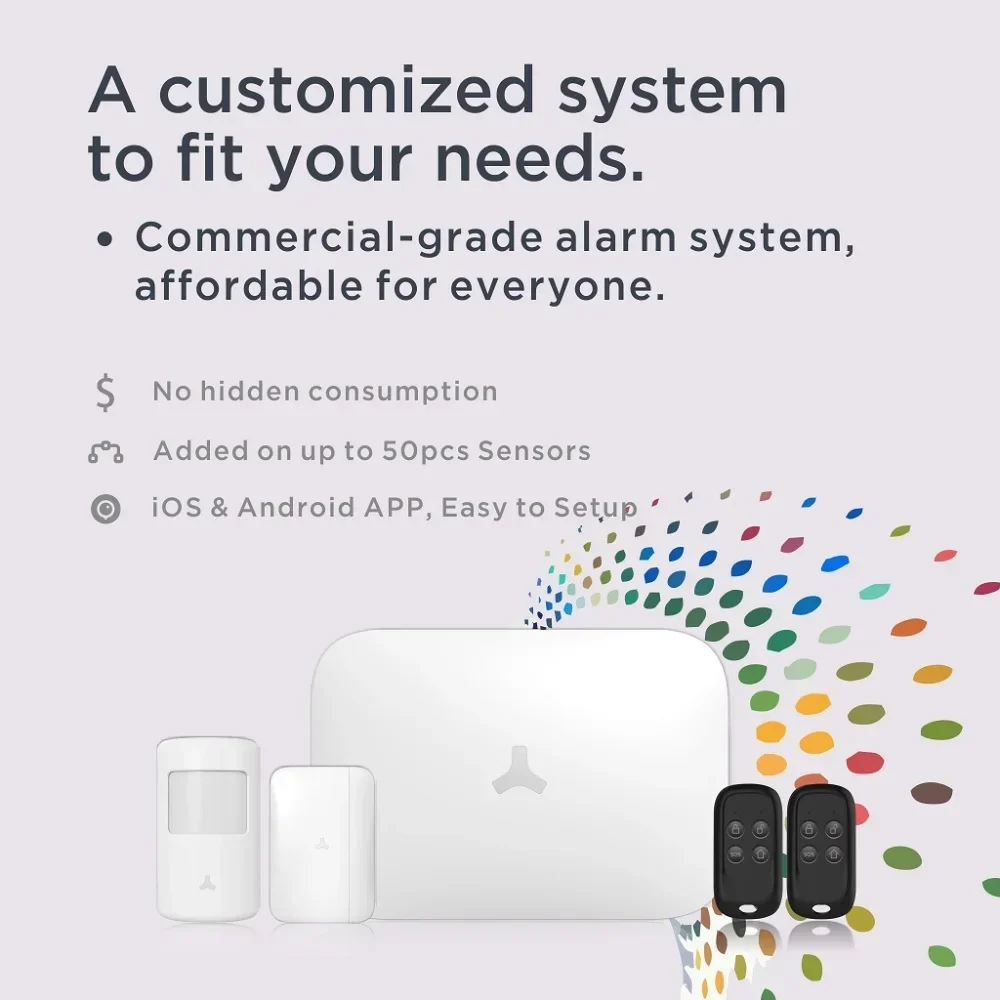 wireless motion sensor alarm automatic alarm response residential security systems