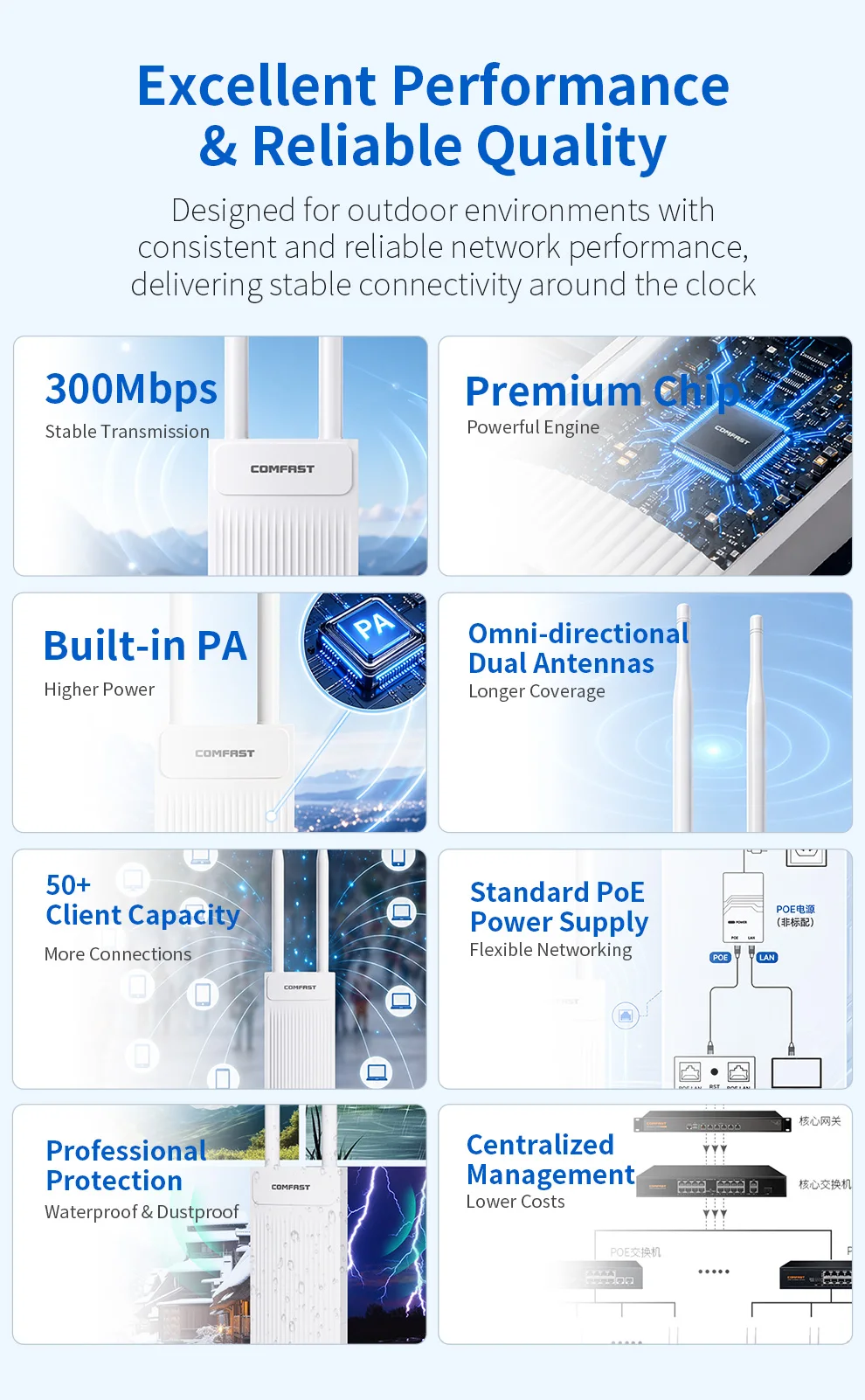 Thumbnail 3 - #83 Wireless Access Points Comparison Guide
