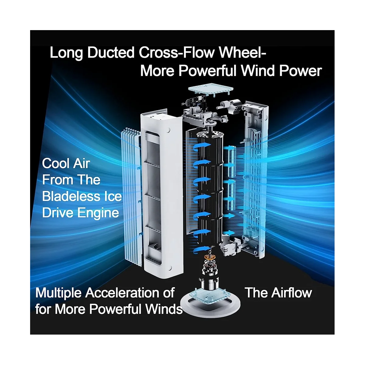 

Desk Tower Fan Desk Tower Fan Portable Small Table Fans That Blow Cold Air