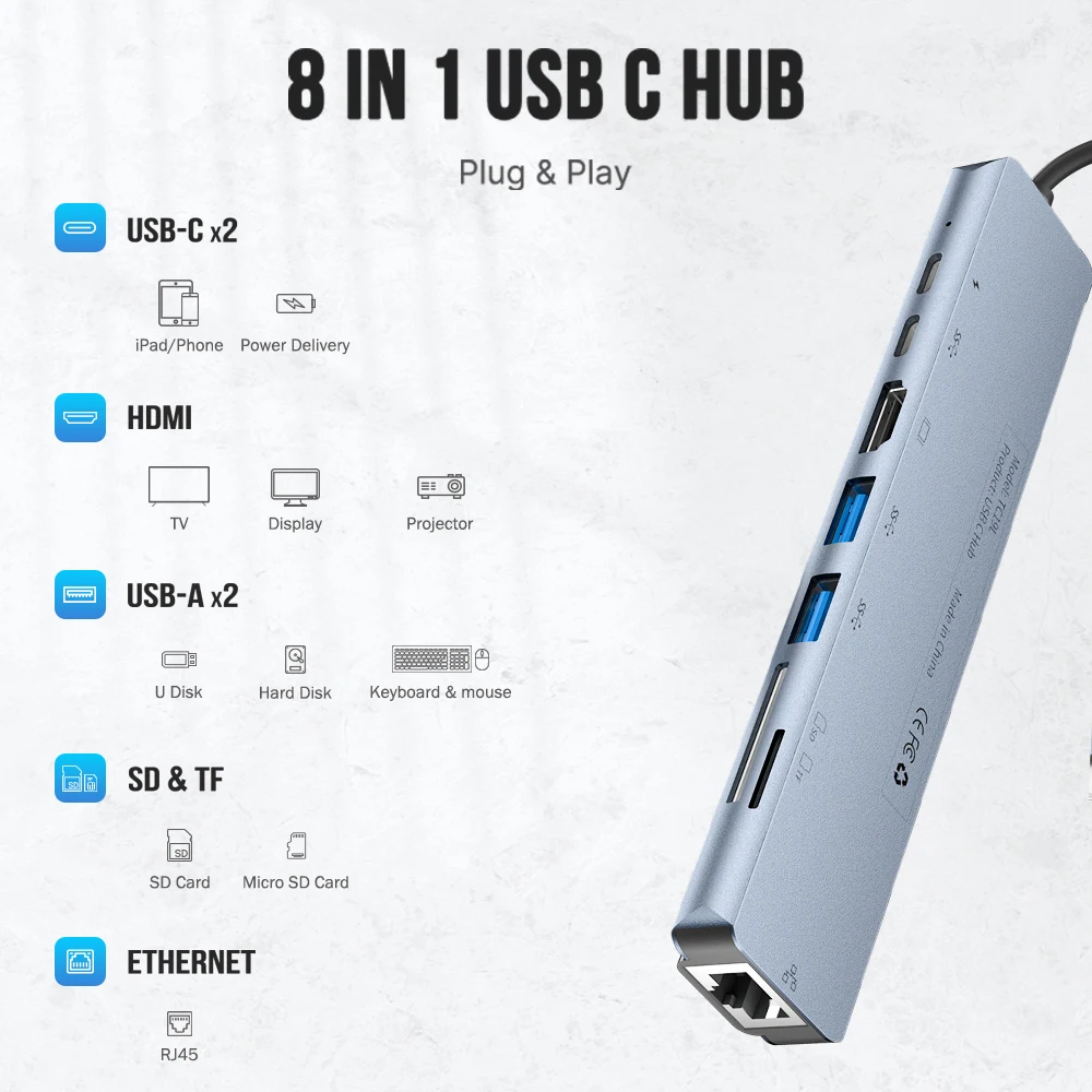 Lemorele 8 in 1 USB-C Laptop Docking Station with 4K 60 Hz HDMI RJ45 100M SD TF Card Reader, USB-C Hub for Tablet Projector TV