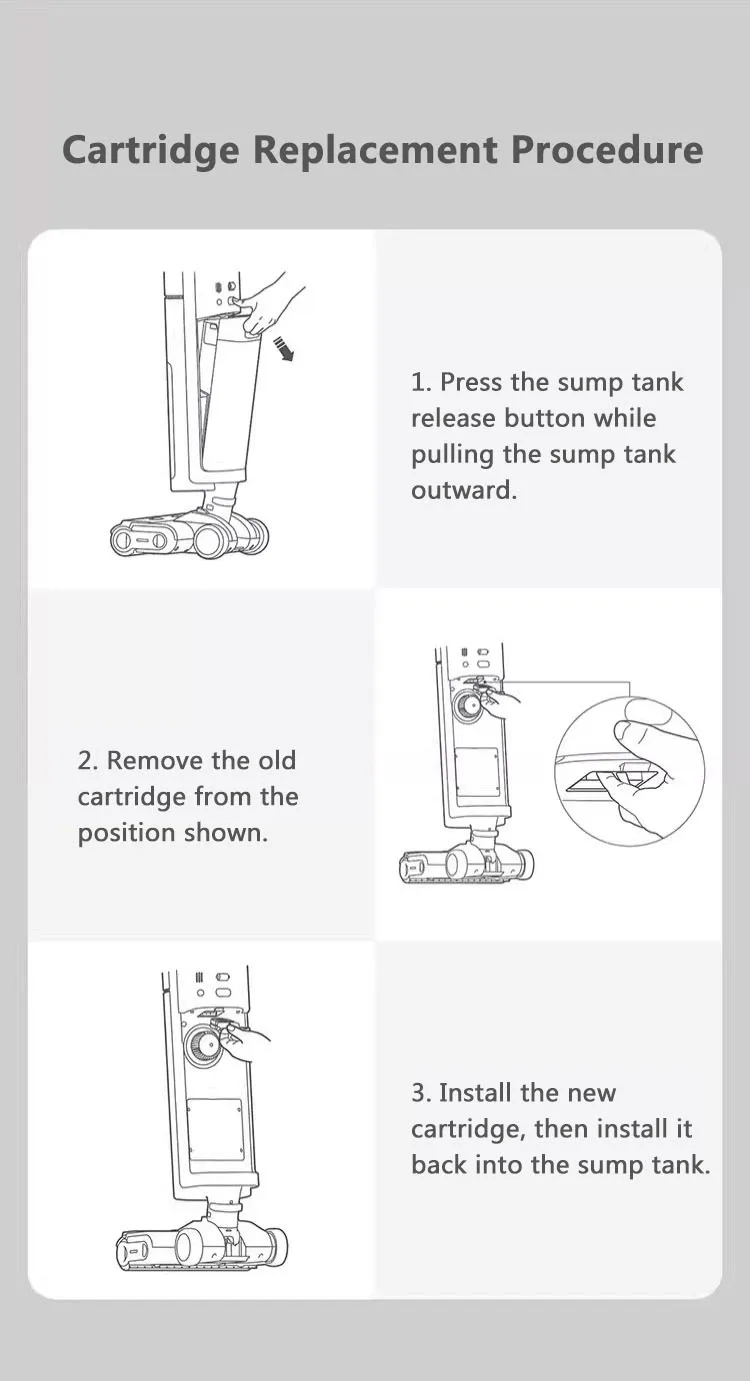 Per Xiaomi Norma Mijia B302CN / Shunzao H200 Z20 Z30 Wireless Scrubber Aspirapolvere Filtro Rullo Straccio Interni Parti di Ricambio