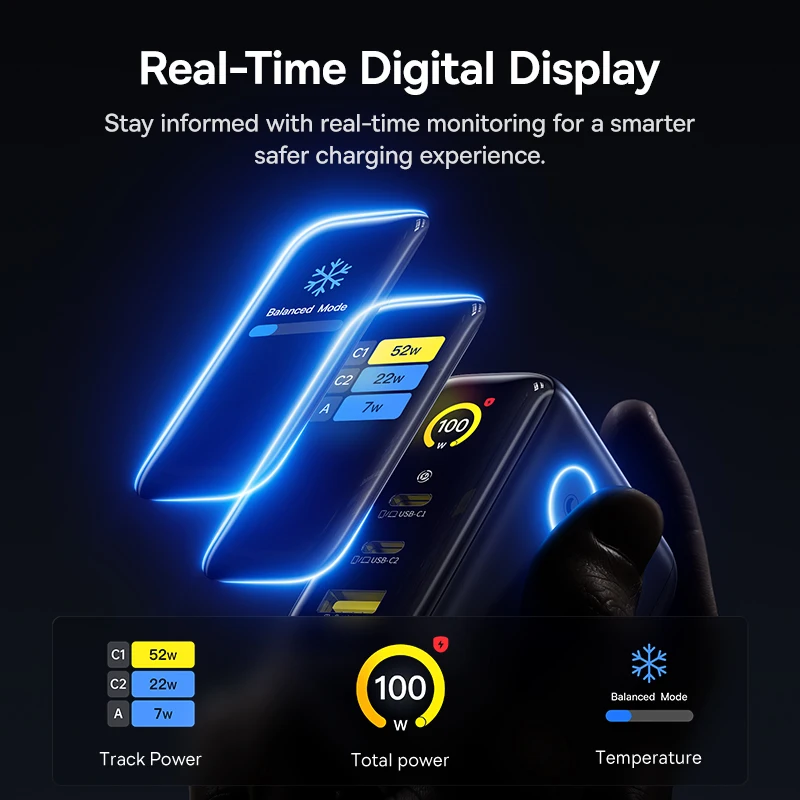 Baseus 100W Fast Charger for iPhone, Samsung, Xiaomi & Laptops