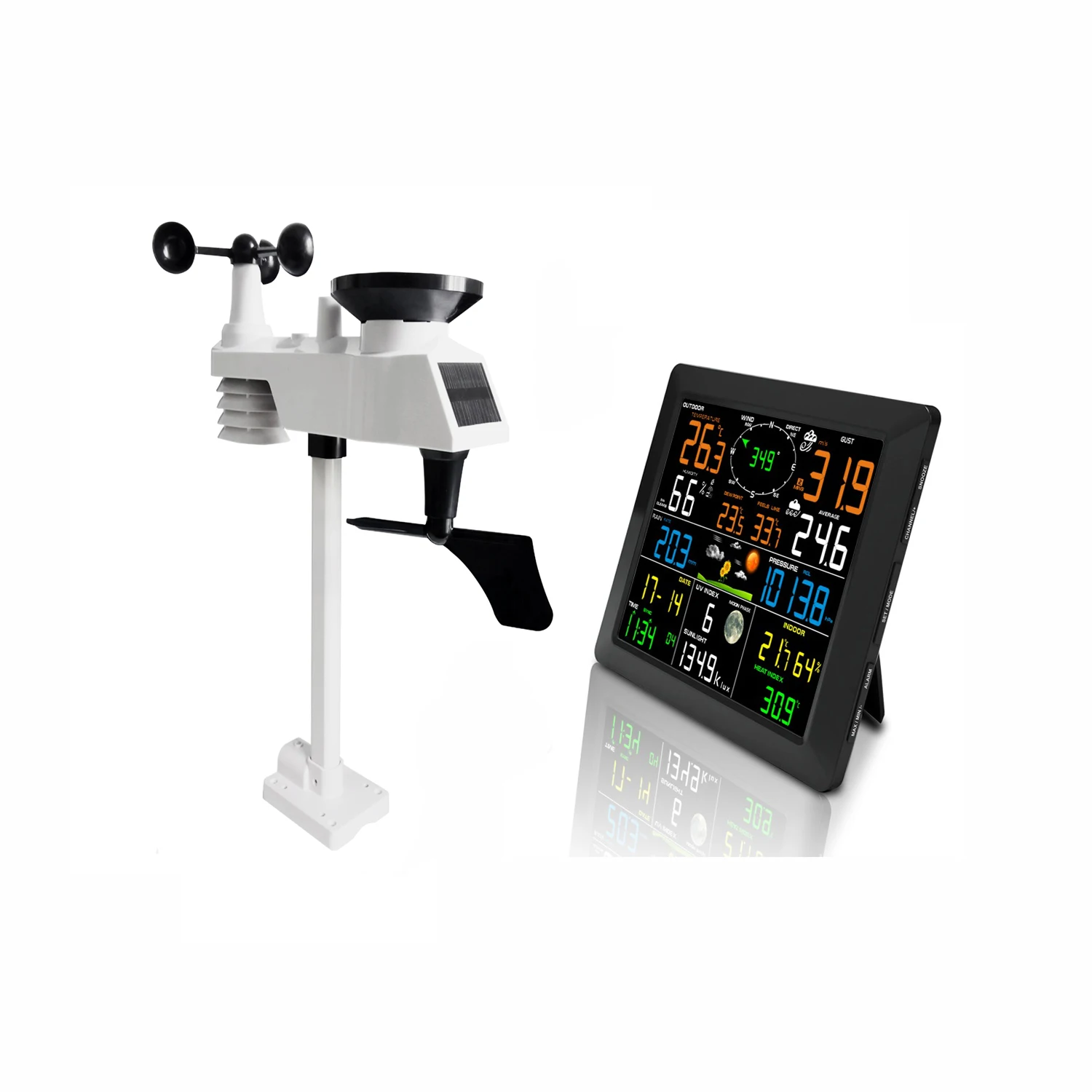 FT0310 Lora WiFi Weather Station With 7-in-1 Outdoor Sensor Array 2km Transmission Range for Agriculture Forestry Monitoring