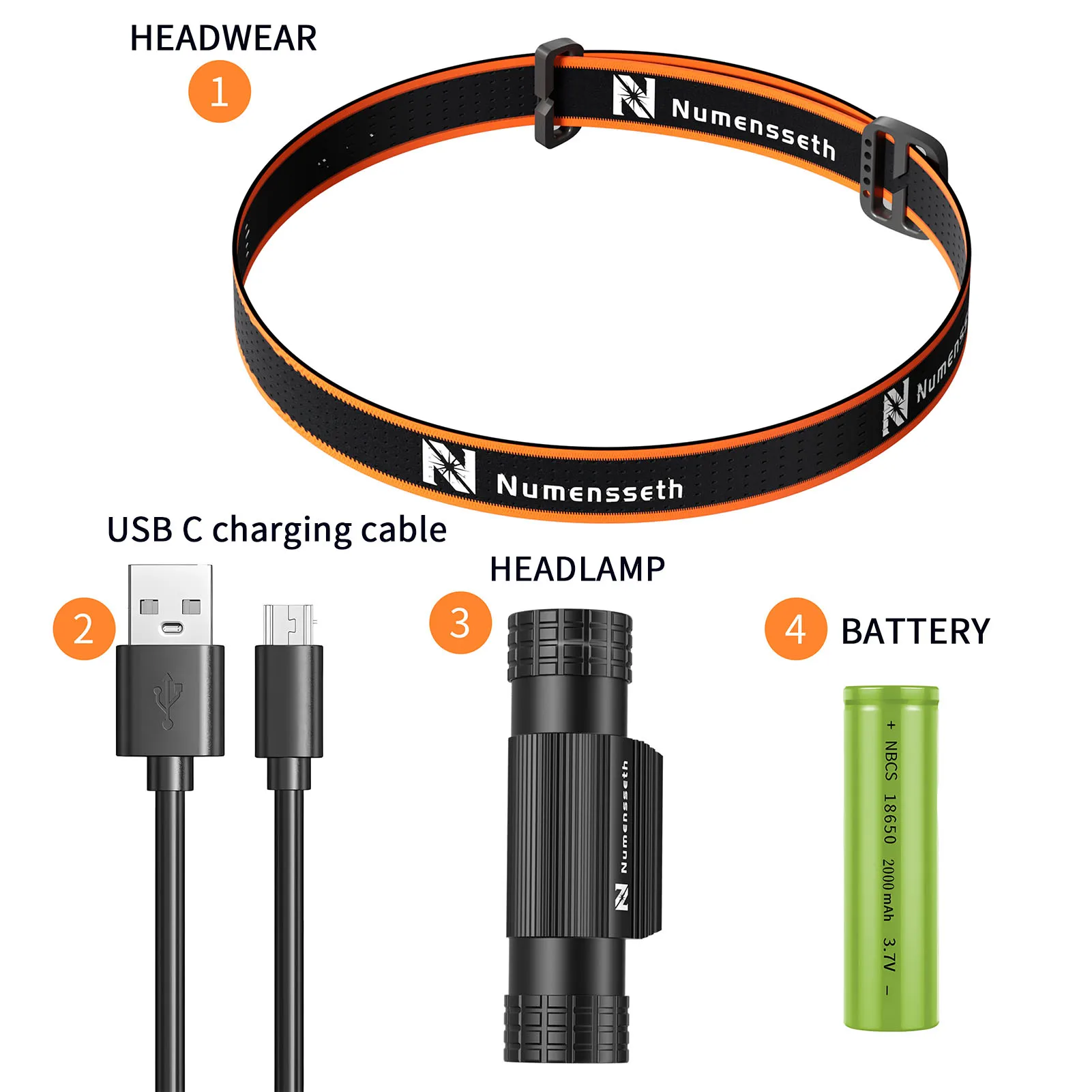 Numensseth LED Headlamp 855lm IP66 Waterproof，18650 USB C Rechargeable for Fishing、Running、 camping、search and rescue, etc