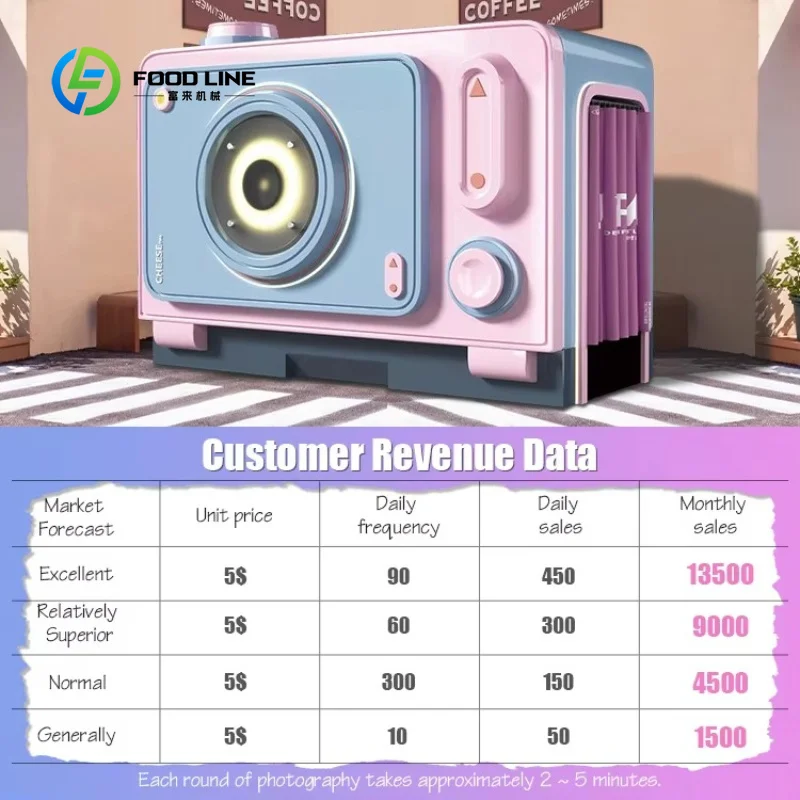 Customized Camera-Style LED SLR/iPad Compatible Wooden Lacquer Finish Photo Booth Enclosure for Wedding & Party Specialty