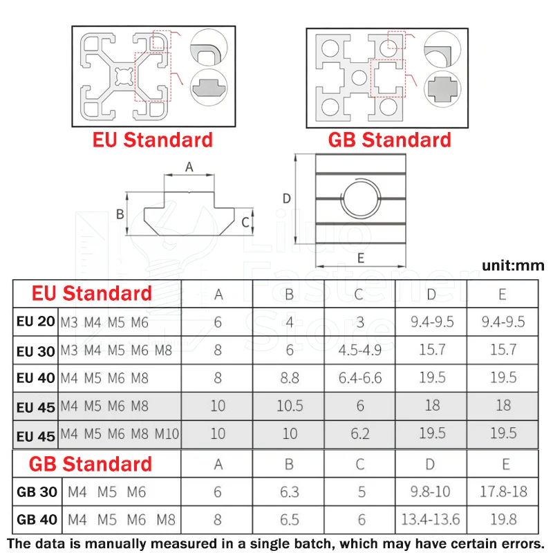 2/5/10pcs T Block Square Nut M3 M4 M5 M6 M8 T-Track Sliding Hammer Nuts for 20 30 40 45 Aluminum Profile Slot Connector Accessor