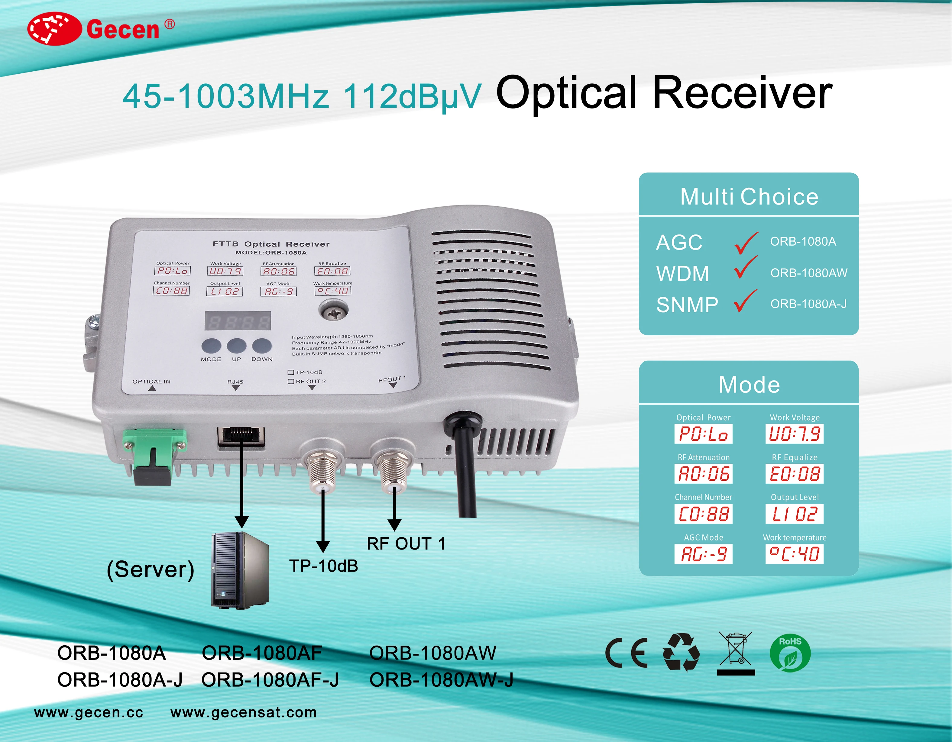 

High Quality Fttb Catv Optical Fiber Receiver Node