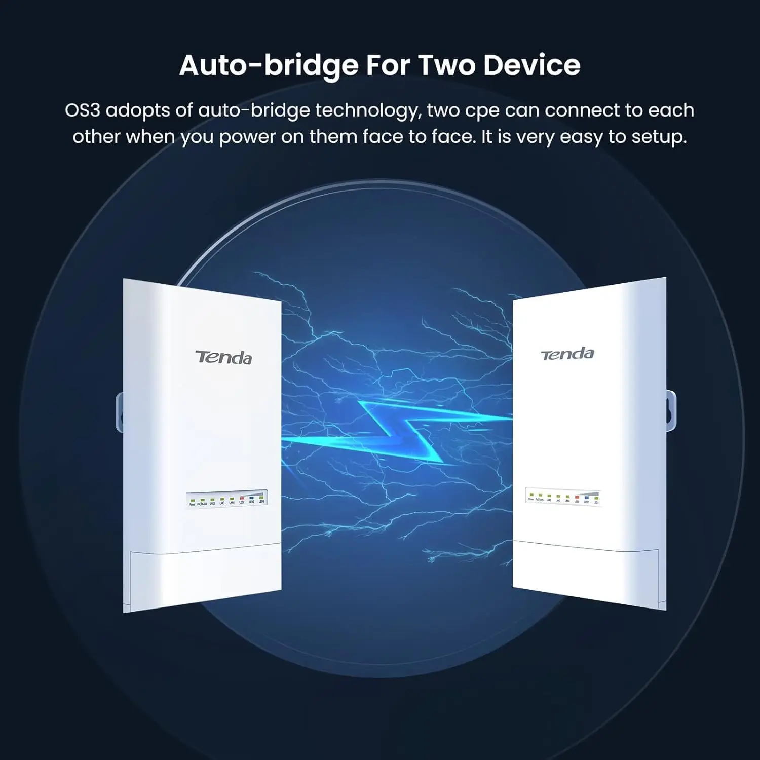 Thumbnail 2 - #1 Trending Mesh WiFi Systems Right Now