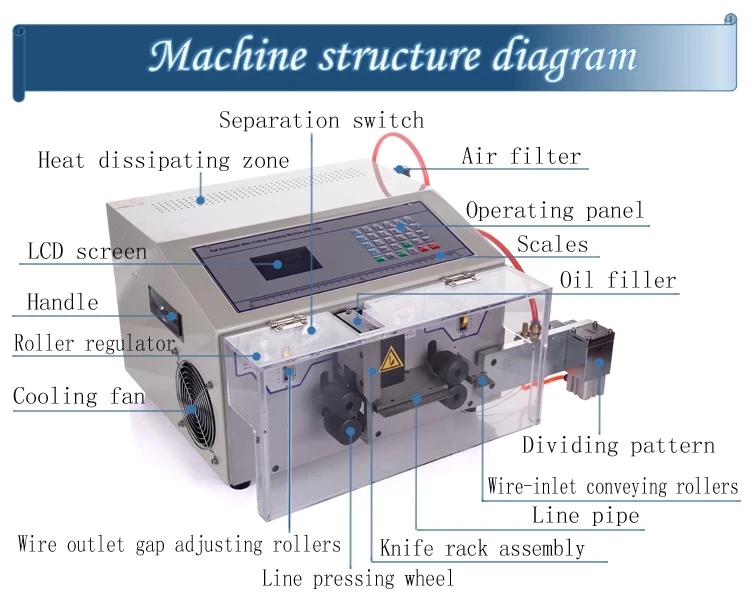 SWT508 PX2 2-12P Flat Cable Peeling Machine Computer Automatic Wire Stripping Bending Machine Compatible with Flex Flat Cable