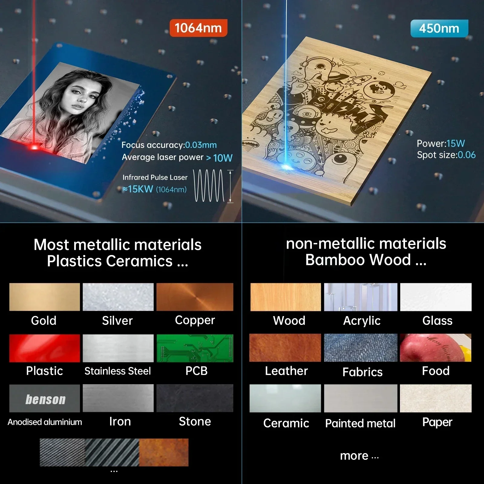 Mr Carve M4 Laser Cutting Machines Laser Printer Machines For Small Business With Dual Laser